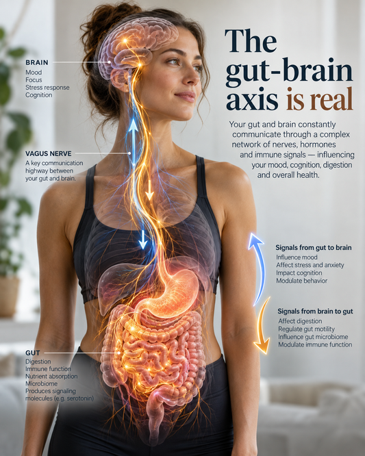 The gut-brain axis is real!
