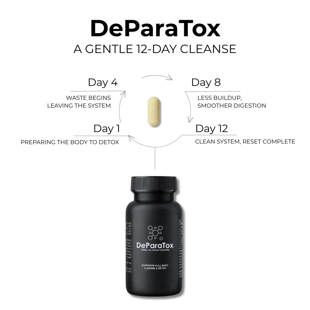 DeParaTox PARASITE CLEANSE