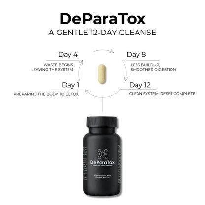 DeParaTox PARASITE CLEANSE