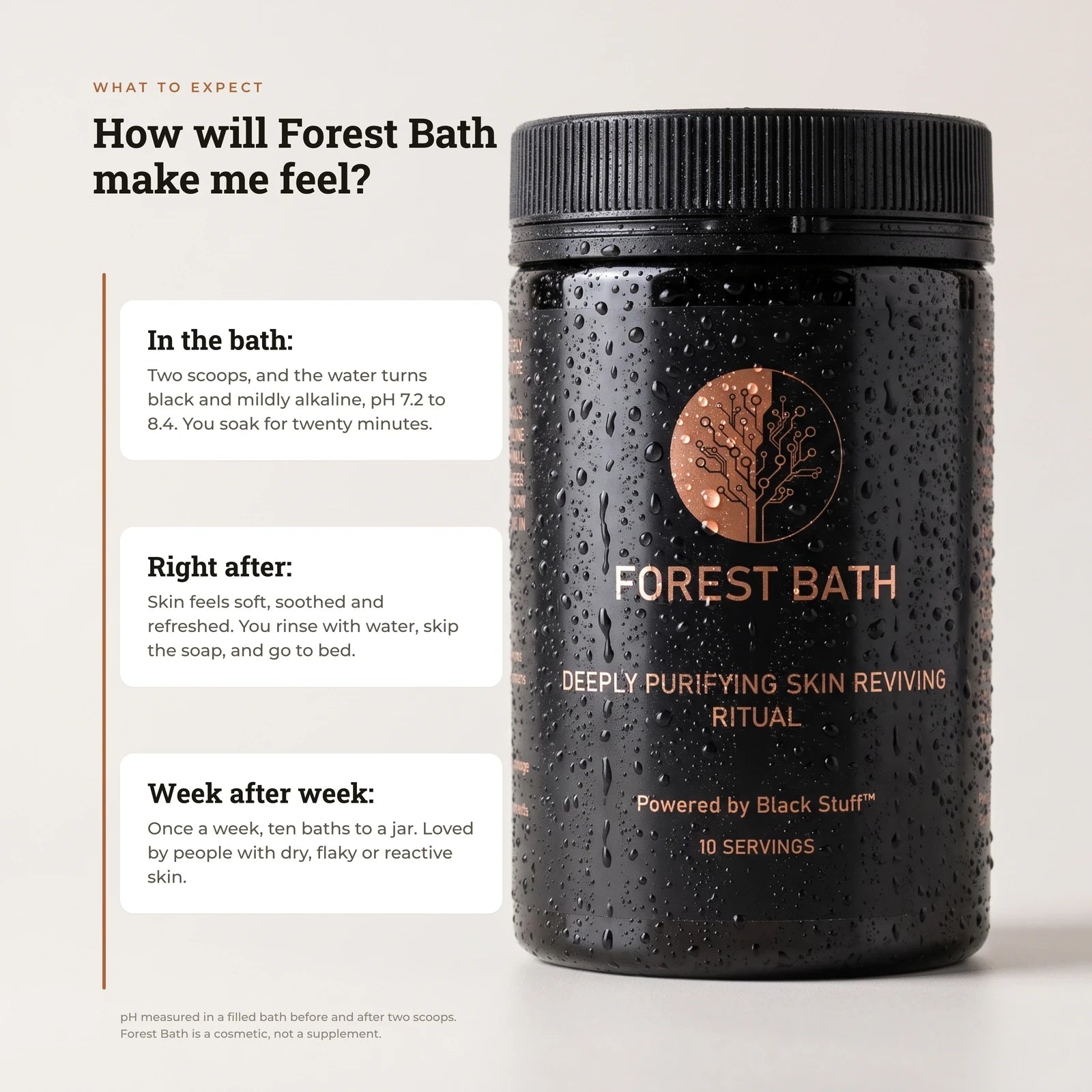 Forest Bath